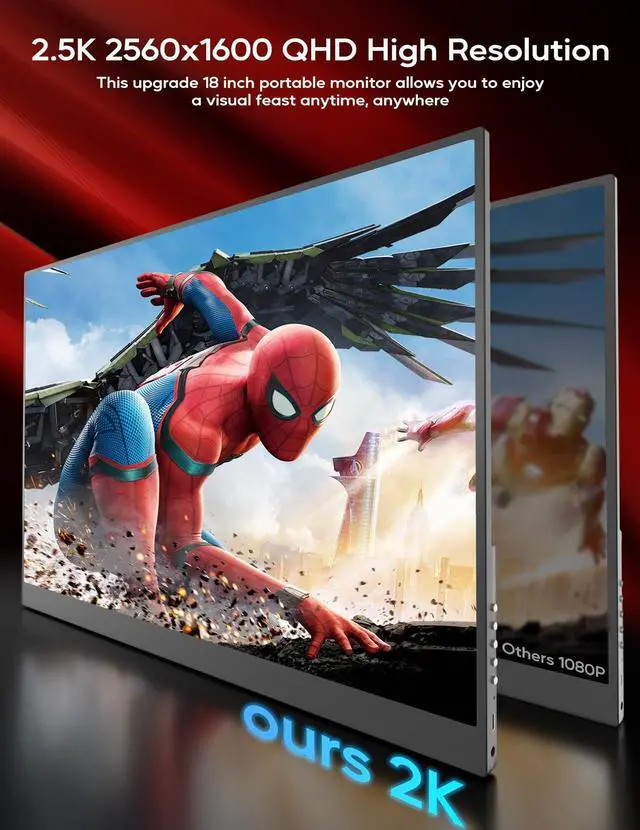Alt view image 3 of 5 - OUNSHLI 2.5K 144Hz Portable Monitor 18" 2560x1600 Portable Gaming Monitor 100% sRGB FreeSync HDR Laptop Monitor w/VESA & Case, 16: 10 Wide Screen IPS External Monitors for Mac Switch Xbox PS4/5