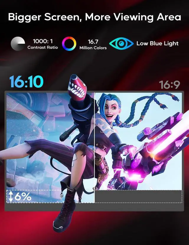 Alt view image 5 of 5 - OUNSHLI 2.5K 144Hz Portable Monitor 18" 2560x1600 Portable Gaming Monitor 100% sRGB FreeSync HDR Laptop Monitor w/VESA & Case, 16: 10 Wide Screen IPS External Monitors for Mac Switch Xbox PS4/5