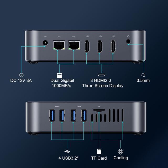 Alt view image 4 of 5 - DreamQuest Mini Desktop Computer Windows 11 Pro Preinstalled, Intel 12th N95 (up to 3.4GHz) Mini Pc with 32GB RAM 1TB M.2 SSD, USB3.2, BT4.2,WiFi 5,4k HDMI, Gigabit Port for Home Office