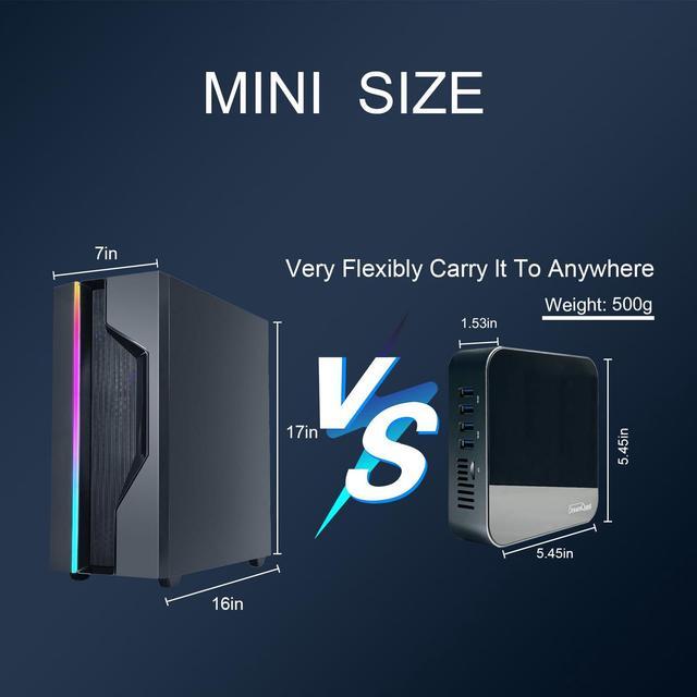 Alt view image 5 of 5 - DreamQuest Mini Desktop Computer Windows 11 Pro Preinstalled, Intel 12th N95 (up to 3.4GHz) Mini Pc with 32GB RAM 1TB M.2 SSD, USB3.2, BT4.2,WiFi 5,4k HDMI, Gigabit Port for Home Office