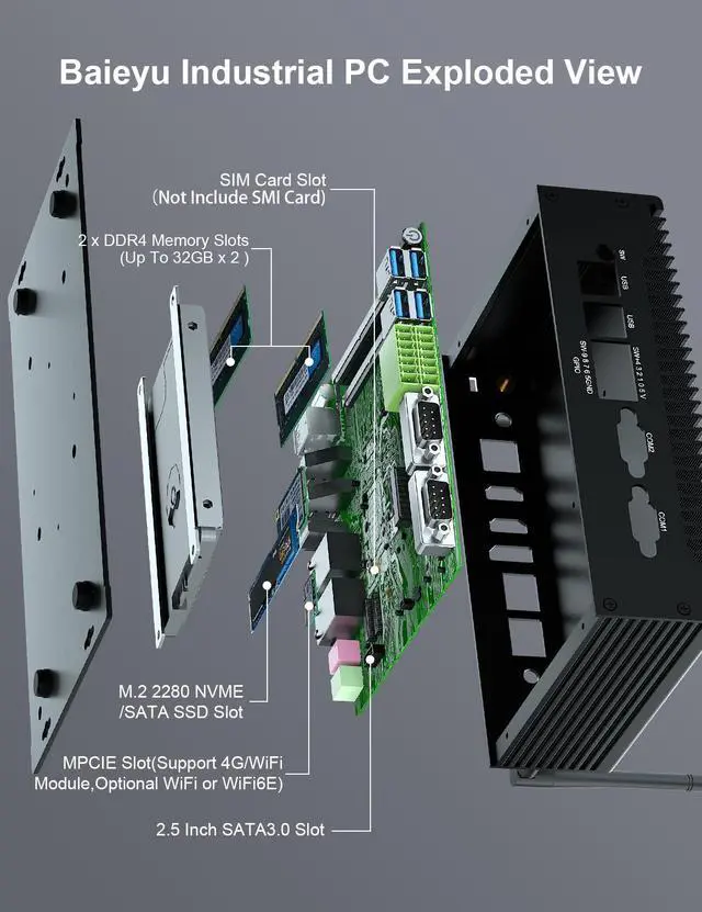 Alt view image 3 of 4 - Baieyu Fanless Mini PC 8GB RAM 256GB SSD Industrial PC, Core i5-8260U Windows 11 Pro Mini Computer with 2 RS232 COM, Support RS422/RS485, 2 HD, DP, 4K Triple Display, 2 RJ45 LAN, GPIO Port, WiFi 5