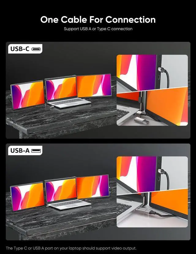 Alt view image 4 of 5 - Dopesplay Triple Monitor for Laptop, 14" Laptop Screen Extender, FHD IPS Portable Monitor for 13-17.3'' Laptop, HDMI/USB-A/Type-C Plug and Play Work with Windows, Mac, Android, Harmony, Switch & PS4/5