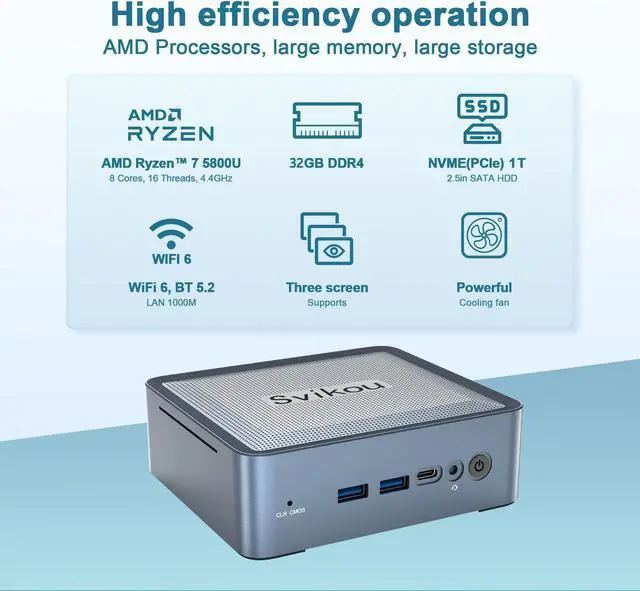 Alt view image 2 of 5 - Svikou Mini PC [(Win 11Pro & Office 2019)]  AMD Ryzen 7 5800U(up to 4.4GHz) 32GB DDR4 RAM 1TB NVMe SSD 8 Core Mini Desktop Computer Support Three Screen/4K HD Output/WiFi 6/BT 5.2/HDMI(32+1TB)
