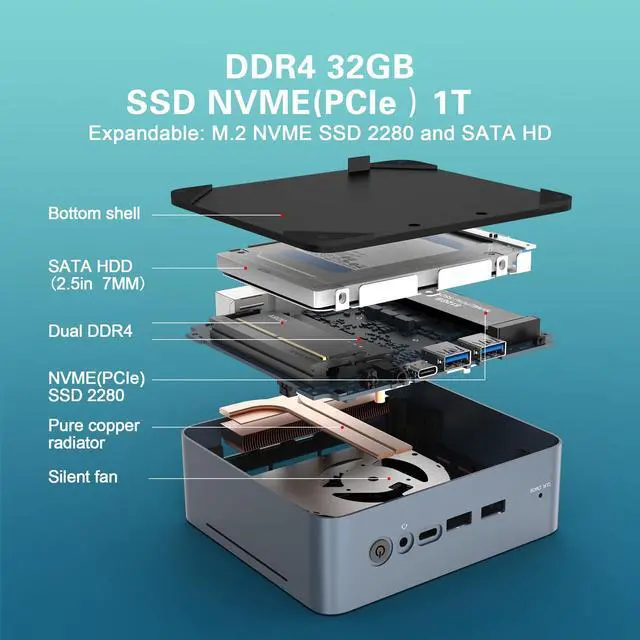Alt view image 4 of 5 - Svikou Mini PC [(Win 11Pro & Office 2019)]  AMD Ryzen 7 5800U(up to 4.4GHz) 32GB DDR4 RAM 1TB NVMe SSD 8 Core Mini Desktop Computer Support Three Screen/4K HD Output/WiFi 6/BT 5.2/HDMI(32+1TB)