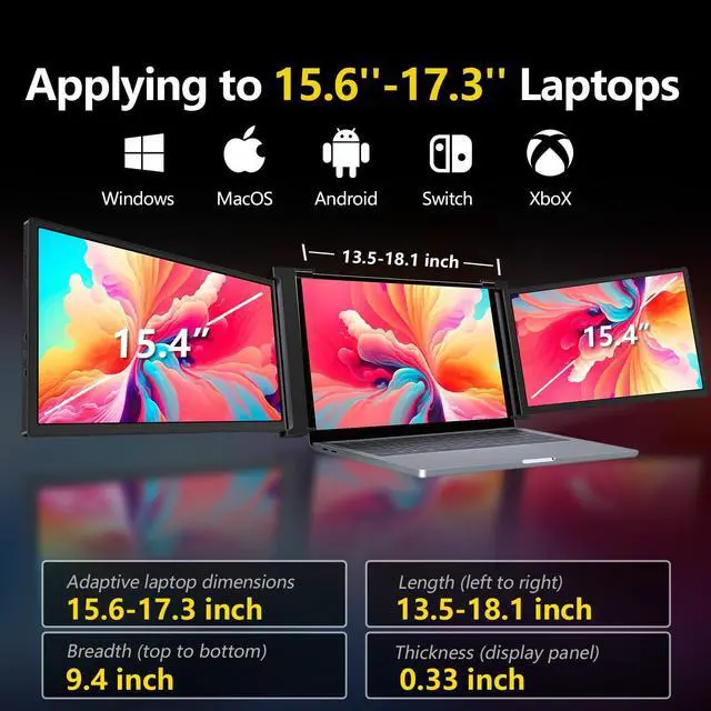 Alt view image 3 of 4 - FQQ 15.4" Triple Portable Monitor for 15.6-17.3" Laptops, 1080P FHD IPS Laptop Screen Extender, Dual Monitor Display Compatible with MacOS, Windows, M1 Pro, M1 Max, Powered by USB-C & HDMI