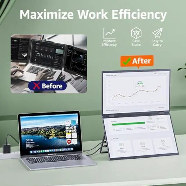 Alt view image 2 of 5 - cocopar Laptop Screen Extender - Double 15.6 inch 1080P Dual Screen Monitor with Speaker HDMI USB-C Triple Monitor for Laptop MacBook Surface PC Xbox PS5 Switch w/Kickstand, VESA Mountable