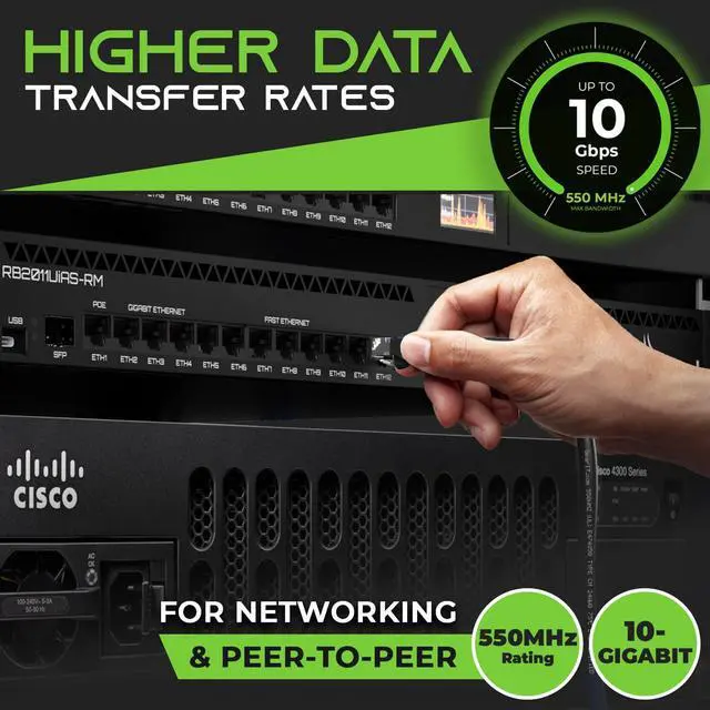 Alt view image 5 of 5 - GearIT Cat 6 Ethernet Cable 7 ft (24-Pack) - Cat6 Patch Cable, Cat 6 Patch Cable, Cat6 Cable, Cat 6 Cable, Cat6 Ethernet Cable, Network Cable, Internet Cable - Black 7 Feet