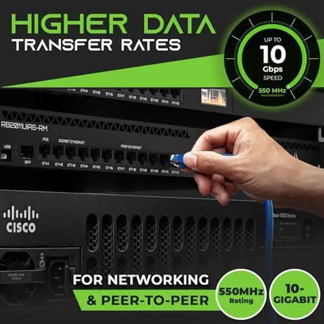 Alt view image 5 of 5 - GearIT Cat 6 Ethernet Cable 7 ft (24-Pack) - Cat6 Patch Cable, Cat 6 Patch Cable, Cat6 Cable, Cat 6 Cable, Cat6 Ethernet Cable, Network Cable, Internet Cable - Blue 7 Feet