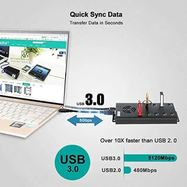 Alt view image 4 of 5 - Powered USB Hub 3.0, Sipolar 10-Port USB Hub with 12V 10A Power Adapter, Multi USB Port Expander Fast Data Transfer USB Data Hub Splitter for Laptop, PC,Mobile, Mobile HDD, Flash Drives