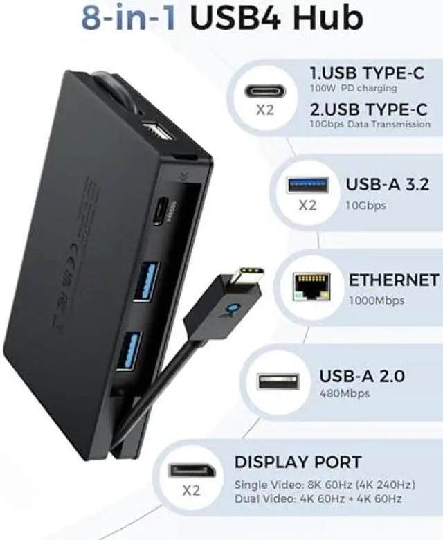 Alt view image 3 of 5 - Cable Matters 8-in-1 Portable 40Gbps USB4 Hub (USB 4 Dock) Dual DisplayPort 4K@60Hz, Single DisplayPort 8K@60Hz, 100W PD, Gigabit Ethernet, Compatible with Thunderbolt 4 for XPS, Surface Pro, iPad Pro