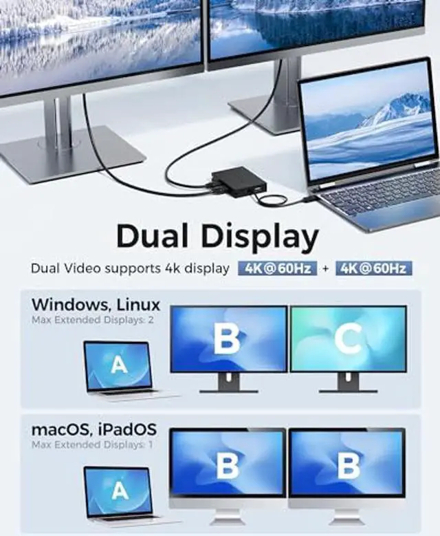 Alt view image 4 of 5 - Cable Matters 8-in-1 Portable 40Gbps USB4 Hub (USB 4 Dock) Dual DisplayPort 4K@60Hz, Single DisplayPort 8K@60Hz, 100W PD, Gigabit Ethernet, Compatible with Thunderbolt 4 for XPS, Surface Pro, iPad Pro