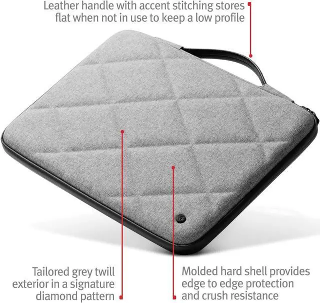 Alt view image 4 of 5 - Twelve South SuitCase for MacBook, Tailored Protective Rigid Case with Interior Pocket and Leather Handle for MacBook Pro/Air 13 inch