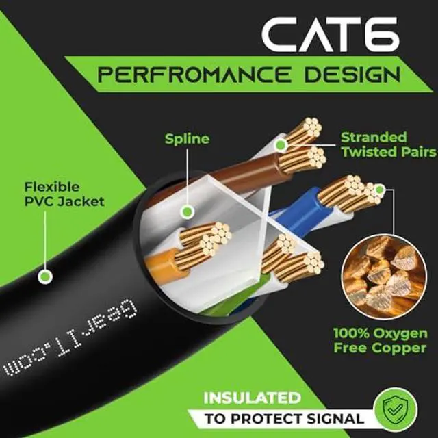 Alt view image 4 of 5 - GearIT Cat 6 Ethernet Cable 10 ft (20-Pack) - Cat6 Patch Cable, Cat 6 Patch Cable, Cat6 Cable, Cat 6 Cable, Cat6 Ethernet Cable, Network Cable, Internet Cable - Black 10 Feet