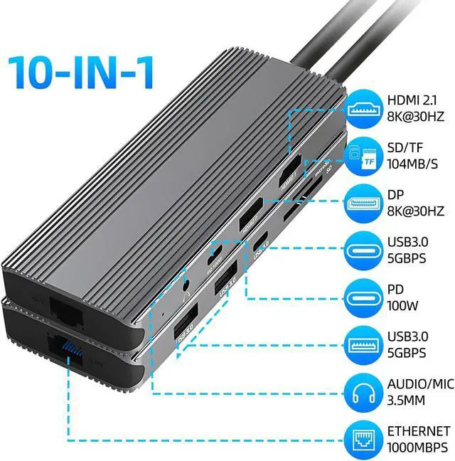Alt view image 2 of 5 - Bytecc 8k Docking Station,USB-C Docking Station for Laptop and Dual Monitor,10 in 1 Laptop Docking Station with HDMI Port,DP Port,PD 100W,3.5mm Audio,2 USB A Port,USB C Port,SD/TF
