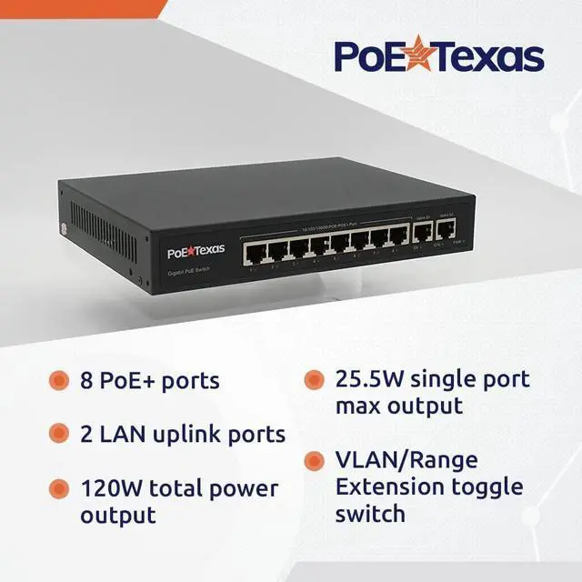 Alt view image 5 of 5 - PoE Texas Gigabit PoE Splitter in-Wall USB Charging Port and PoE Texas 8 Port PoE Switch