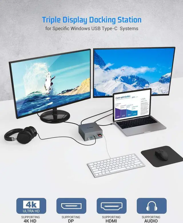 Alt view image 2 of 5 - TOTU USB-C 4K@30Hz Triple Display Docking Station with Charging Support for MacBook Pro & Windows USB 3.1 Gen2 Type C Systems (2 HDMI,DP,7 USB Ports, 60W USB PD), MacOS only Support Mirror Mode