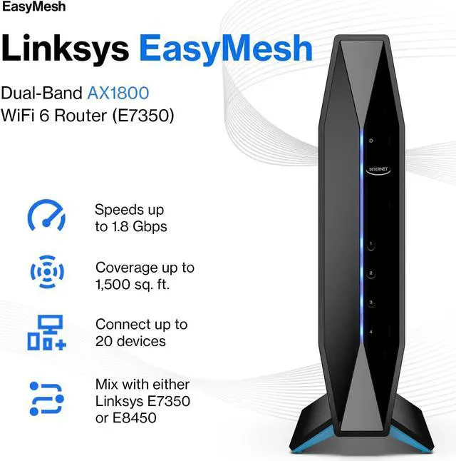 Alt view image 2 of 5 - Linksys AX1800 Wi-Fi 6 Router Home Networking, Dual Band Wireless AX Gigabit WiFi Router, Speeds up to 1.8 Gbps and coverage 1,500 sq ft, Parental Controls, maximum 20 devices (E7350)