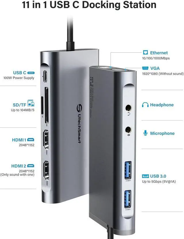 Alt view image 2 of 4 - USB Docking Station, UtechSmart 11 in 1 Triple Display Docking Station USB 3.0, Universal Docking Station with Dual HDMI, VGA, PD, Ethernet, SD/TF, USB 3.0, Mic/Audio, for MacBook Dell HP Lenovo