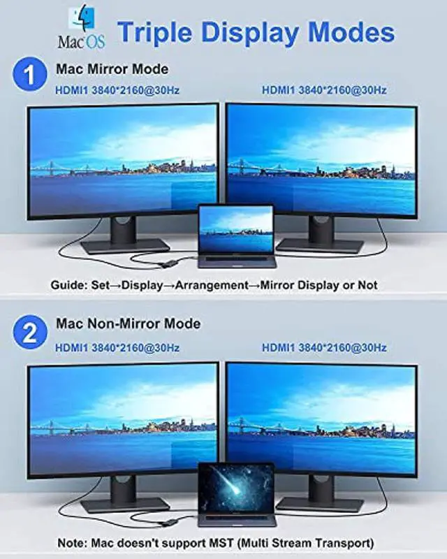 Alt view image 2 of 4 - 13 in 1 Triple Display Docking Station, Dual HDMI USB C Hub