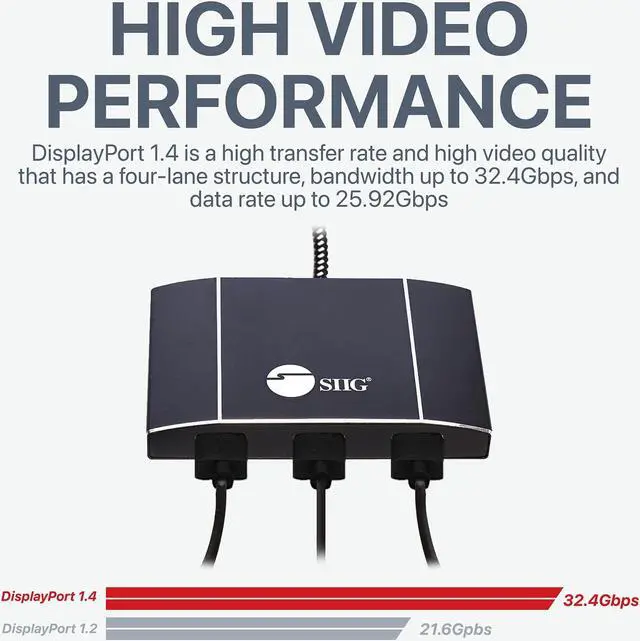 Alt view image 4 of 5 - SIIG MST Hub DisplayPort to HDMI Splitter, DP 1.4 to 3X Multi Stream Transport Hub HDMI, DisplayPort Hub Video Splitter, DisplayPort Daisy Chain Monitor Adapter,Not for MacOS (CE-DP0Q11-S1)