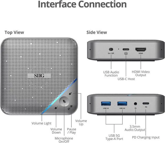 Alt view image 3 of 5 - SIIG Conference Room Omnidirectional Microphone, USB-C Speakerphone, Multi Port Mini Dock with 1x 4K HDMI, USB 3.0 Ports and PD 100W, Plug-N-Play, Mac and Windows, Silver (JU-DK0S11-S1)