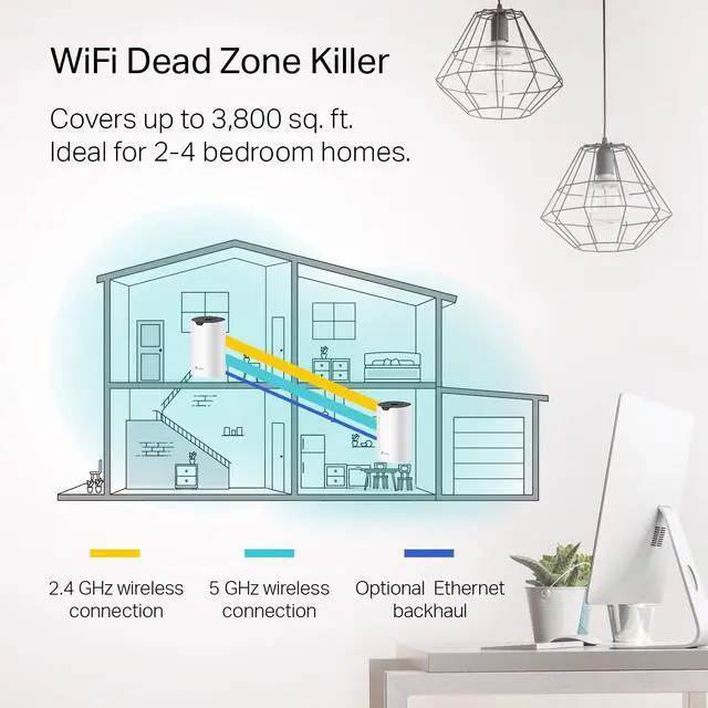 Alt view image 2 of 4 - TP-Link Deco Whole Home Mesh WiFi System (Deco S4) - Up to 3,800 Sq.ft. Coverage, WiFi Router and Extender Replacement, Parental Controls, 2-Pack