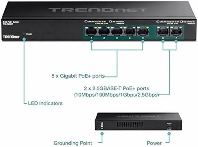 Alt view image 4 of 4 - TRENDnet 7-Port Multi-Gig PoE+ Switch, 5 x 1G RJ-45 PoE+ Base-T Ports, 2 x 2.5G RJ-45 PoE+ Ports, 20Gbps Switching Capacity, Network Ethernet Switch, Lifetime Protection, Black,TPE-TG327
