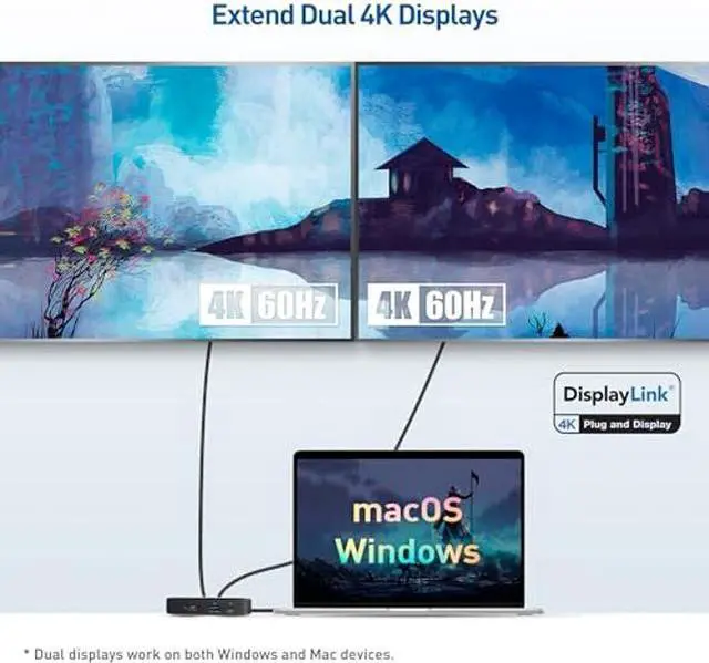 Alt view image 3 of 5 - Cable Matters 7-in-1 4K 60Hz USB C DisplayLink Dock (DisplayLink Docking Station) with Dual DisplayPort, Gigabit Ethernet, 10Gbps USB, SD Reader, 100W PD for MacBook Pro M1 / M2 / M3 & Windows Laptops