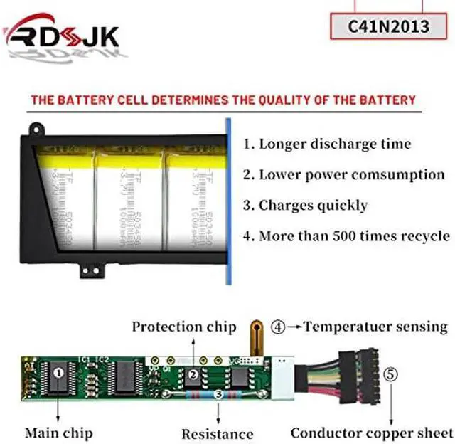 Alt view image 4 of 5 - C41N2013 Laptop Battery for ASUS ROG Zephyrus G15 G513 G513QR G513QY G533 G533QS GA503 GA503QM G17 G713 G733 Zephyrus M16 GU603 S17 GX703 GX703HS GX703HSD GX701LV GX701LXS Series C41N2013-1 15.4V 90Wh