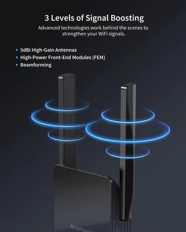 Alt view image 4 of 5 - BrosTrend AX3000 WiFi 6 Range Extender Booster with Gigabit Port, WiFi Booster Repeater, Dual Band Repetidor WiFi 6, WiFi 6 Extender Signal Booster for Home Up to 2200 sq.ft. & 45 Devices, Easy Setup