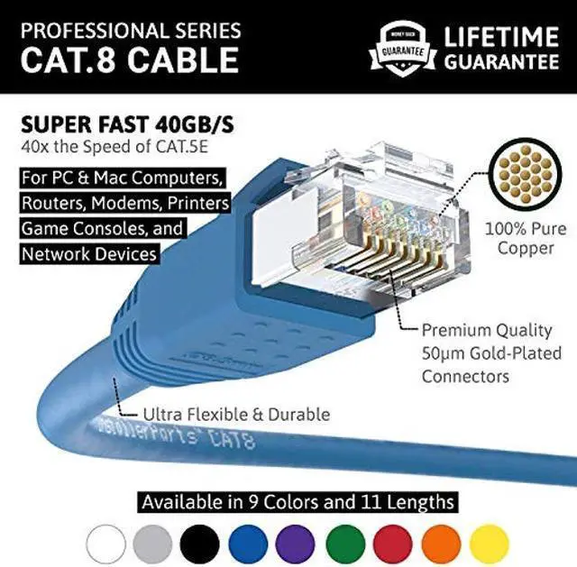 Alt view image 2 of 5 - InstallerParts Ethernet Cable CAT8 Cable (10 Pack) 3 FT - Blue - Professional Series - 40Gigabit/Sec Network/High Speed Internet Cable for Router, Modem,Gaming/2000 MHZ, 24AWG