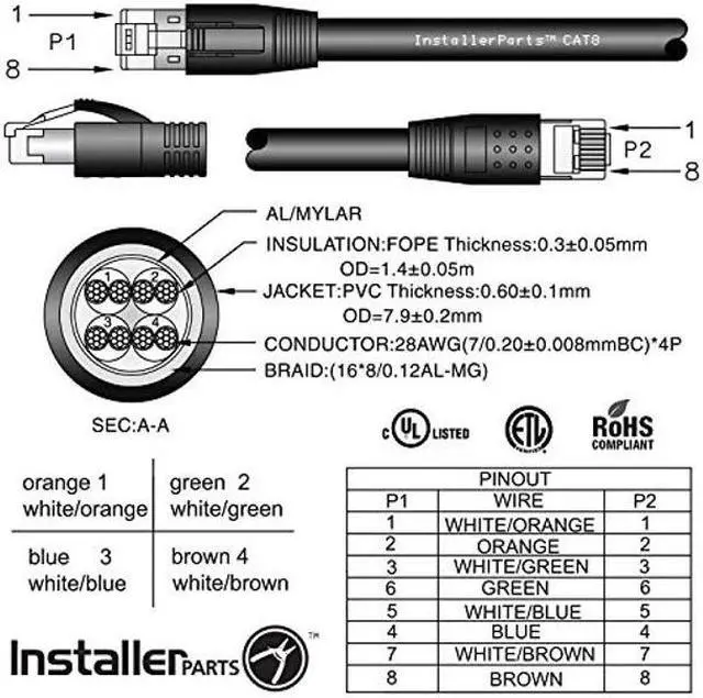Alt view image 3 of 5 - InstallerParts Ethernet Cable CAT8 Cable (10 Pack) 3 FT - Blue - Professional Series - 40Gigabit/Sec Network/High Speed Internet Cable for Router, Modem,Gaming/2000 MHZ, 24AWG