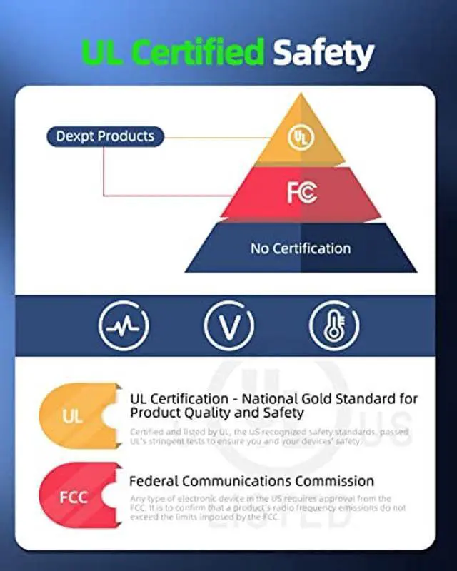 Alt view image 2 of 5 - 240W USB Tip Charger Fit for MSI GE66 Raider / GE76 Raider/Alpha 17 / Alpha 17 C7V / Vector GP77 / Vector GP77 13VX / Leopard GP66 / Vector GP76 Laptop AC Adapter Power Cord Supply
