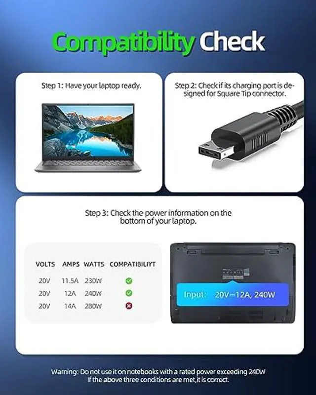 Alt view image 4 of 5 - 240W USB Tip Charger Fit for MSI GE66 Raider / GE76 Raider/Alpha 17 / Alpha 17 C7V / Vector GP77 / Vector GP77 13VX / Leopard GP66 / Vector GP76 Laptop AC Adapter Power Cord Supply