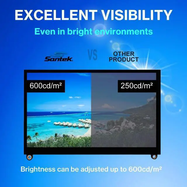 Alt view image 4 of 5 - Santek High Brightness Raspberry Pi 5 Touchscreen, Portable Mini Monitor with HDMI, USB-C Powered Touch Panel IPS Screen, Build-in Dual Speakers, Compatible with RPI 5 4 3 Zero Win (7 inch)