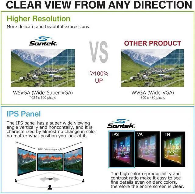 Alt view image 5 of 5 - Santek High Brightness Raspberry Pi 5 Touchscreen, Portable Mini Monitor with HDMI, USB-C Powered Touch Panel IPS Screen, Build-in Dual Speakers, Compatible with RPI 5 4 3 Zero Win (7 inch)