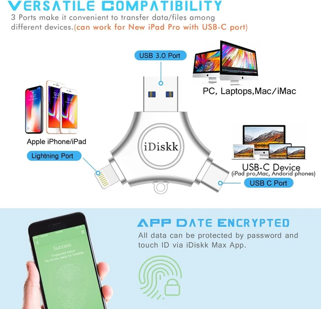 Alt view image 4 of 5 - Roll Over Image to Zoom in iDiskk MFI Certified 128GB Photo Stick for iPhone USB C iPad Pro Android Samsung Flash Drive for iPhone 13/12 pro/12/12 max/12 mini/11/11/Pro/XR/X/XS MAX,iPad pro Photo STO