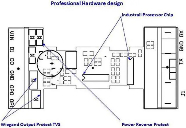 Alt view image 4 of 5 - Wiegand Converter Wiegand to USB Wiegand to Serial RS232/PS2/ABA/TTL, Serial to Wiegand Converter, Up to 128 Bits Wiegand Data, Android/Linux/Widows/iOS(Host with Serial)