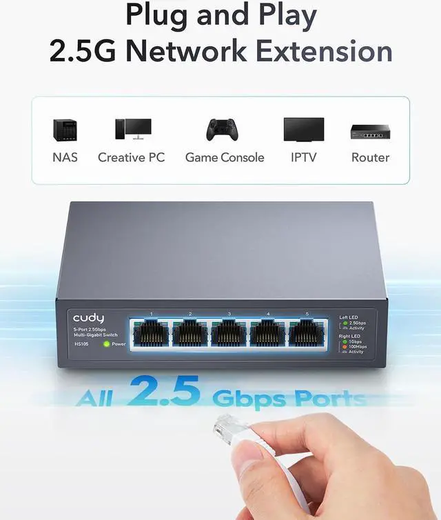 Alt view image 2 of 5 - Cudy 5-Port Multi-Gigabit Ethernet Switch, 5 2.5Gbps Ethernet RJ45 Ports, Full 2.5Gbps Ports, Loop Detection, 802.3az Energy Saving, Desktop or Wall Mount, Fanless Design, HS105