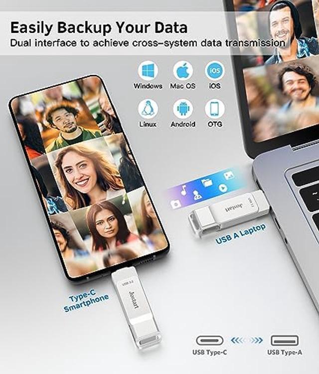 Alt view image 4 of 5 - JOSTART 1TB USB 3.2 SSD Solid State Flash Drive,500MB/s High Speed Type C+USB A Drive Gen2, 2in1 Dual Thumb Drive USB C Memory Stick for iPhone 15 Series/USB-C iPad/Android Phone,Laptop,Mac