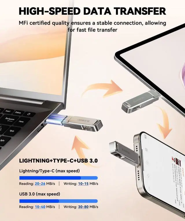 Alt view image 5 of 5 - MFi Certified 512GB Flash Drive for iPhone Photo Stick, USB Thumb Drive Memory Stick High Speed USB Drive Photo Storage for iPhone USB Stick Compatible for iPhone/iPad/Android/PC