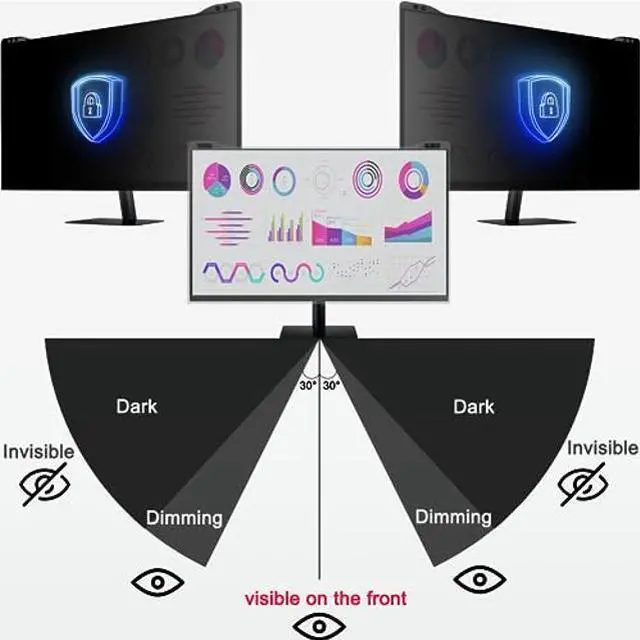 Alt view image 2 of 4 - GHY Computer Screen Privacy Shield 27 Inch Hanging Type, Anti Blue Light, UV Protection for 16:9 Aspect Ratio Monitor, Detachable Monitor Privacy Screen Filter
