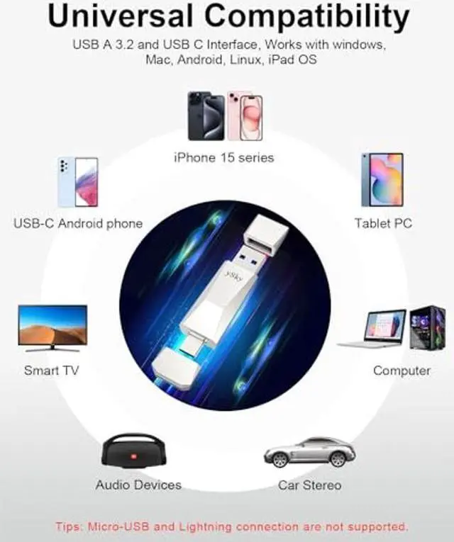 Alt view image 5 of 5 - ySky 1TB USB 3.2 SSD Solid State Flash Drive,500MB/s High Speed USB C+ USB A 3.2 Gen2 USB Thumb Drive,2in1 USB C Drive Stick for iPhone 15/15 Plus/15 Pro/15 Pro Max/USB-C iPad/Android Phone,Laptop,Mac