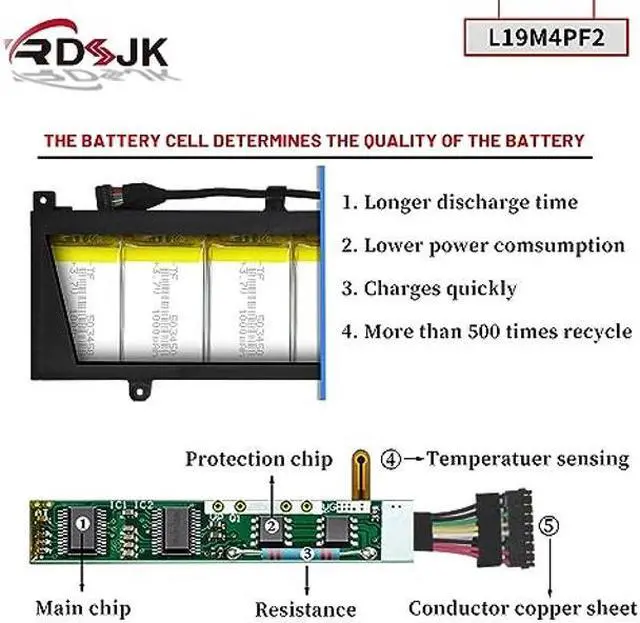 Alt view image 4 of 5 - L19M4PF2 L19C4PF2 Laptop Battery for Lenovo S750-15 Yoga Slim 7 15 15-15IIL 15-15IMH Yoga 7-15IMH05 Ideapad Slim 7-15IMH05 Slim 7 S750-15 Series 5B10X18187 5B10X18188 SB10X18189 SB10X18190 15.36V 70Wh