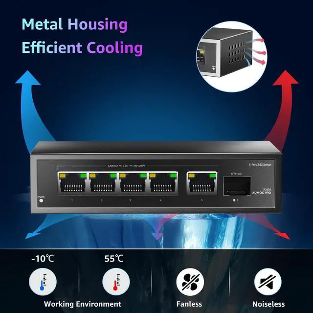 Alt view image 5 of 5 - 6 Port 2.5Gb Unmanaged Ethernet Switch with 5* 2.5G Base-T Ports, 1*10G SFP Ports, AUMOX PRO 60Gbps Switching Capacity Compatible with 100/1000/2500Mbps Plug and Play