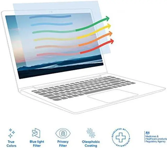 Alt view image 2 of 5 - Ocushield 17" (5:4) Premium Anti Blue Light Screen Protector with Privacy Filter for Laptops and Computer Monitors - Anti-Glare - Easy Install - Anti-Fatigue (338 x 271 mm)