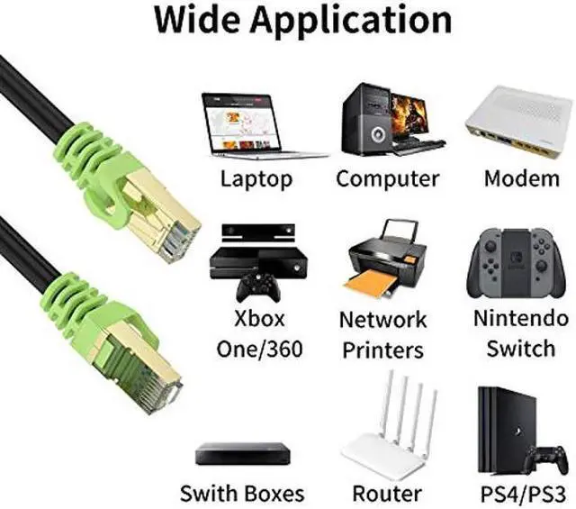 Alt view image 3 of 5 - Outdoor Cat7 Ethernet Cable 250ft, 26AWG Heavy-Duty Cat7 Networking Cord Patch Cable RJ45 Transmission Speed 10GbpsTransmission Bandwidth 600Mhz LAN Wire Cable SFTP Waterproof Direct Burial (250FT)...
