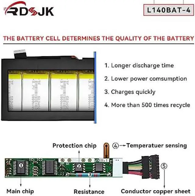 Alt view image 4 of 5 - RDSJK L140BAT-4 6-87-L140S-72B01 Laptop Battery for Lemp9 System76 Darter Pro 2021 L140CU L141CU L140MU L141MU 2ICP5/50/112 VIA 14, THUNDEROBOT MixBook Air, WOOKING Jiasha ST Pro 7.7V 73Wh 9350mAh