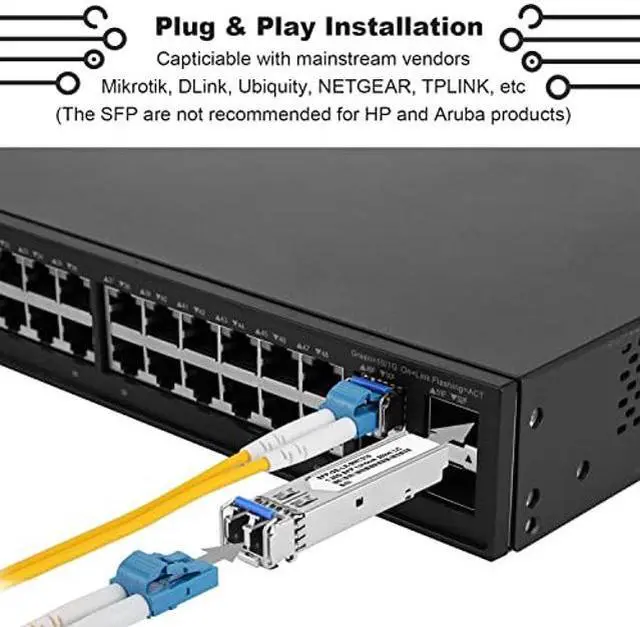 Alt view image 3 of 4 - 10Pcs SFP Network Transceiver Module, 1.25 Gigabit Single Mode LC Duplex 1000BASE-LX Dual Fiber SFP 20km 1310nm