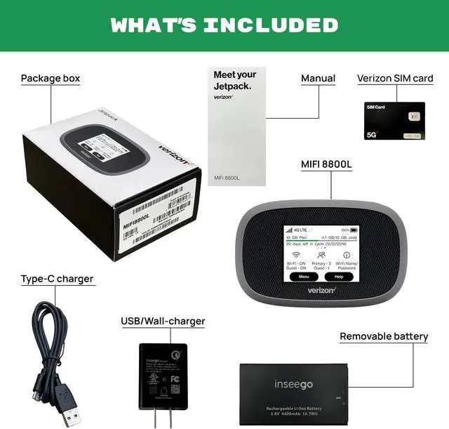 Alt view image 2 of 5 - Verizon Jetpack Inseego WiFi 4G LTE MiFi 8800L | LTE Cat18 LTE Up to 1 Gbps | EVDO-LINK Bundle for Mobile Hotspot | Verizon sim Card Included (Need to Buy Your own Data Plan)
